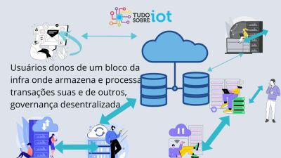 Imagem Novo-Jogo-Novas-Regras-1